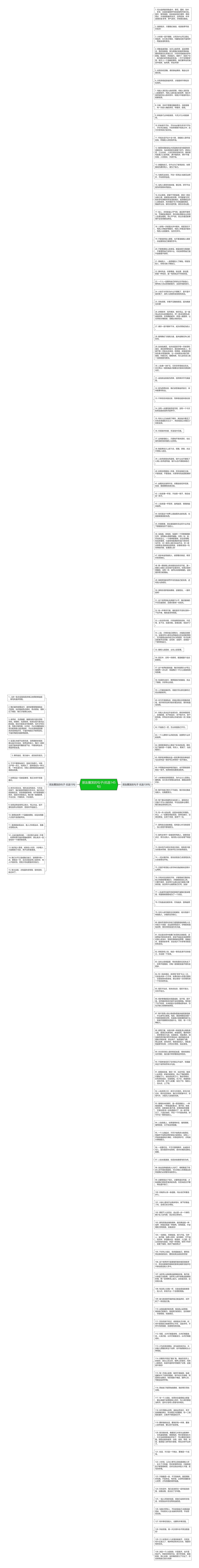 朋友圈发的句子(优选145句)思维导图