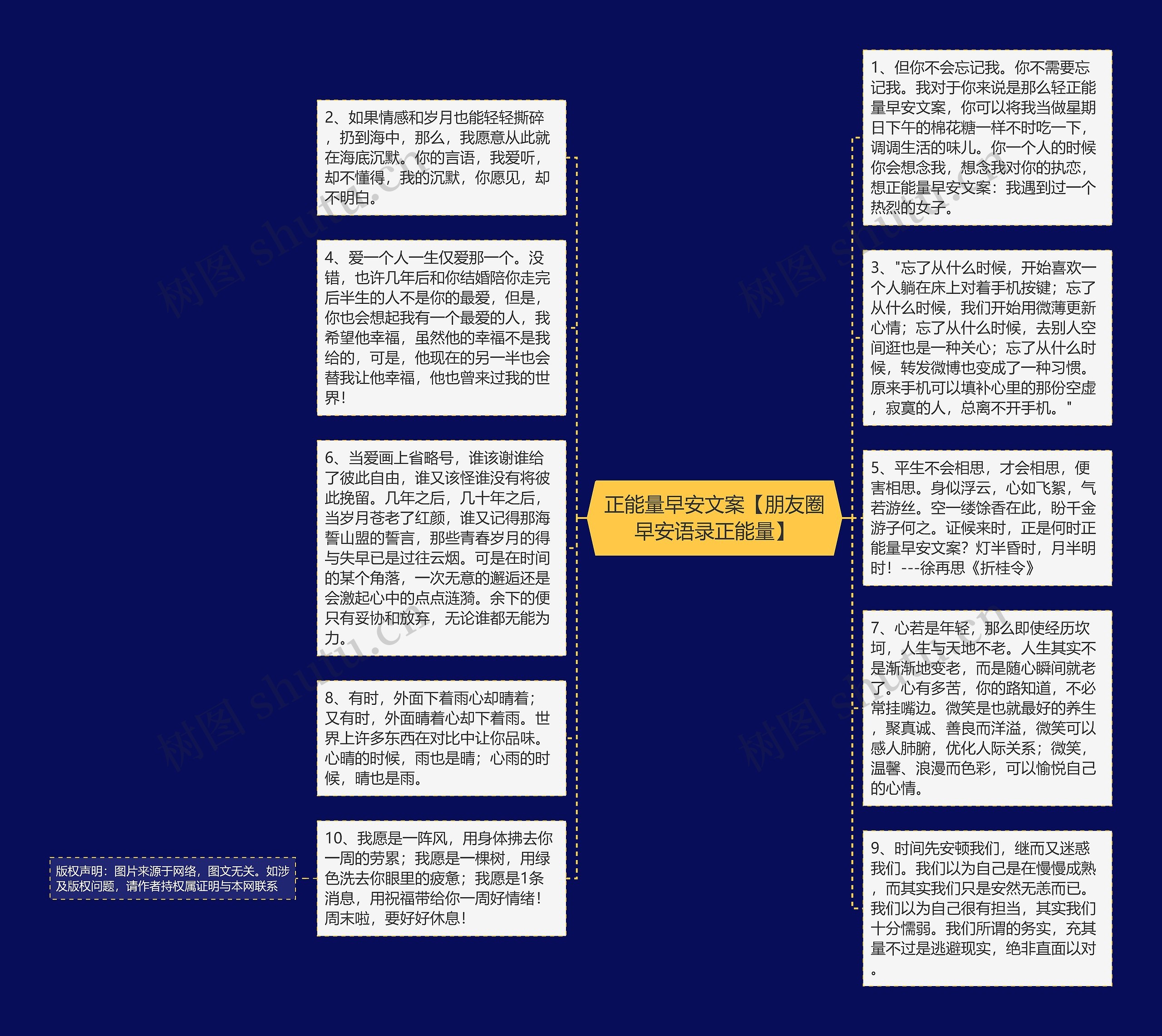 正能量早安文案【朋友圈早安语录正能量】