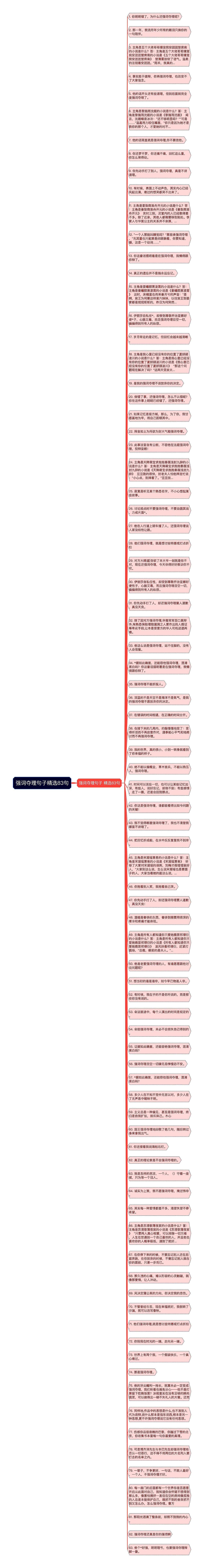 强词夺理句子精选83句思维导图