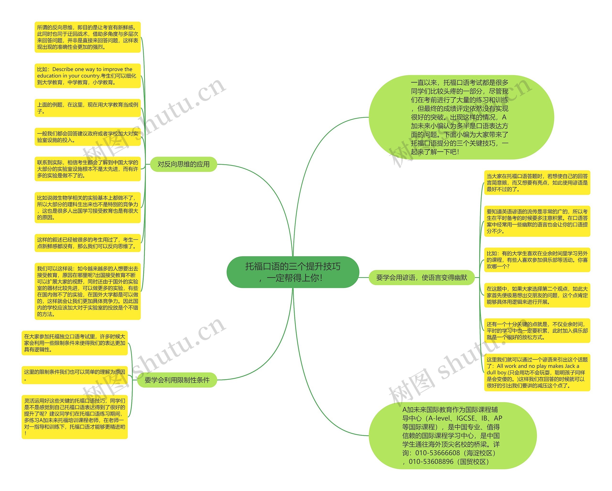 托福口语的三个提升技巧,一定帮得上你! 托福口语的三个提升技巧,一定帮得上你!