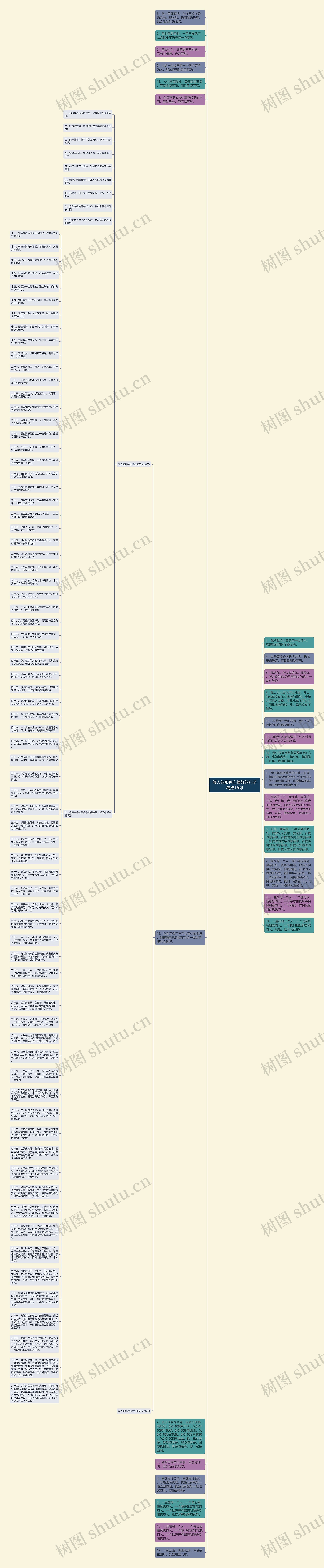 等人的那种心情好的句子精选16句思维导图
