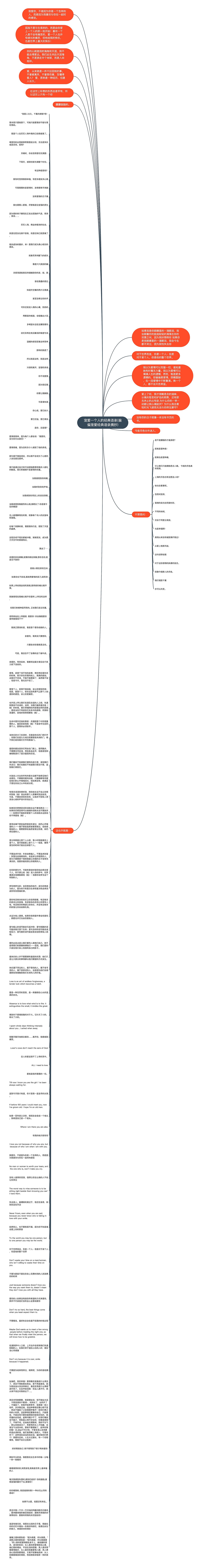 宠爱一个人的经典语录(偏偏宠爱经典语录摘抄)思维导图