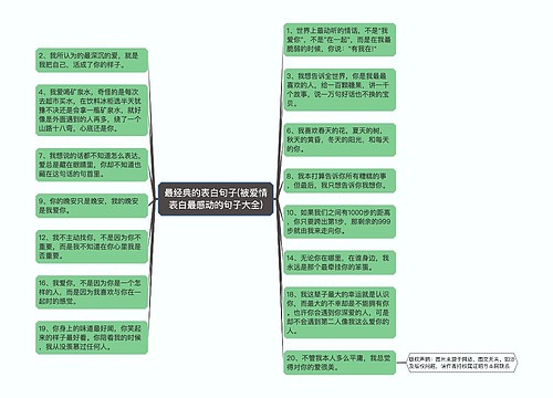 最经典的表白句子(被爱情表白最感动的句子大全)