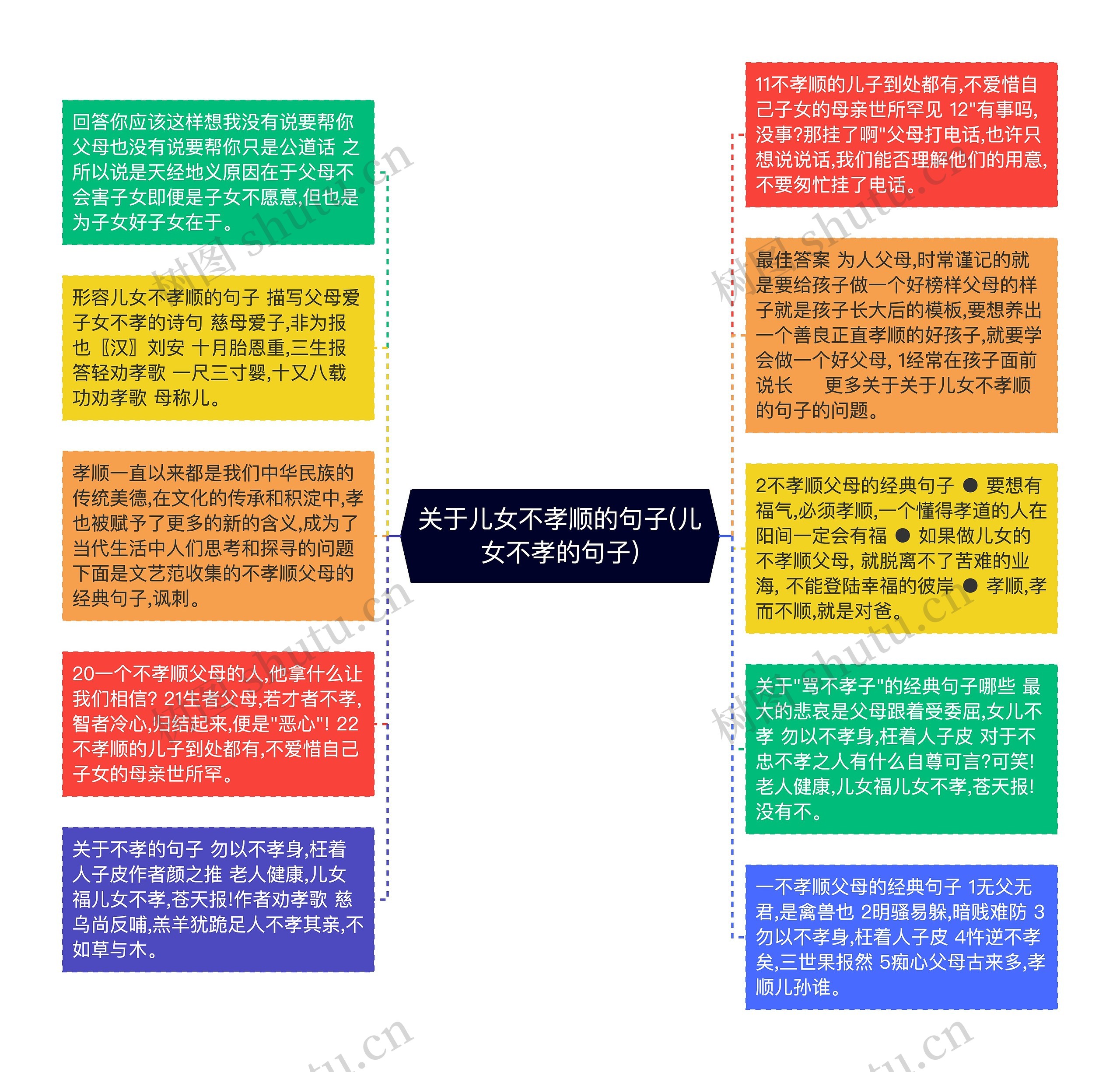 关于儿女不孝顺的句子(儿女不孝的句子)