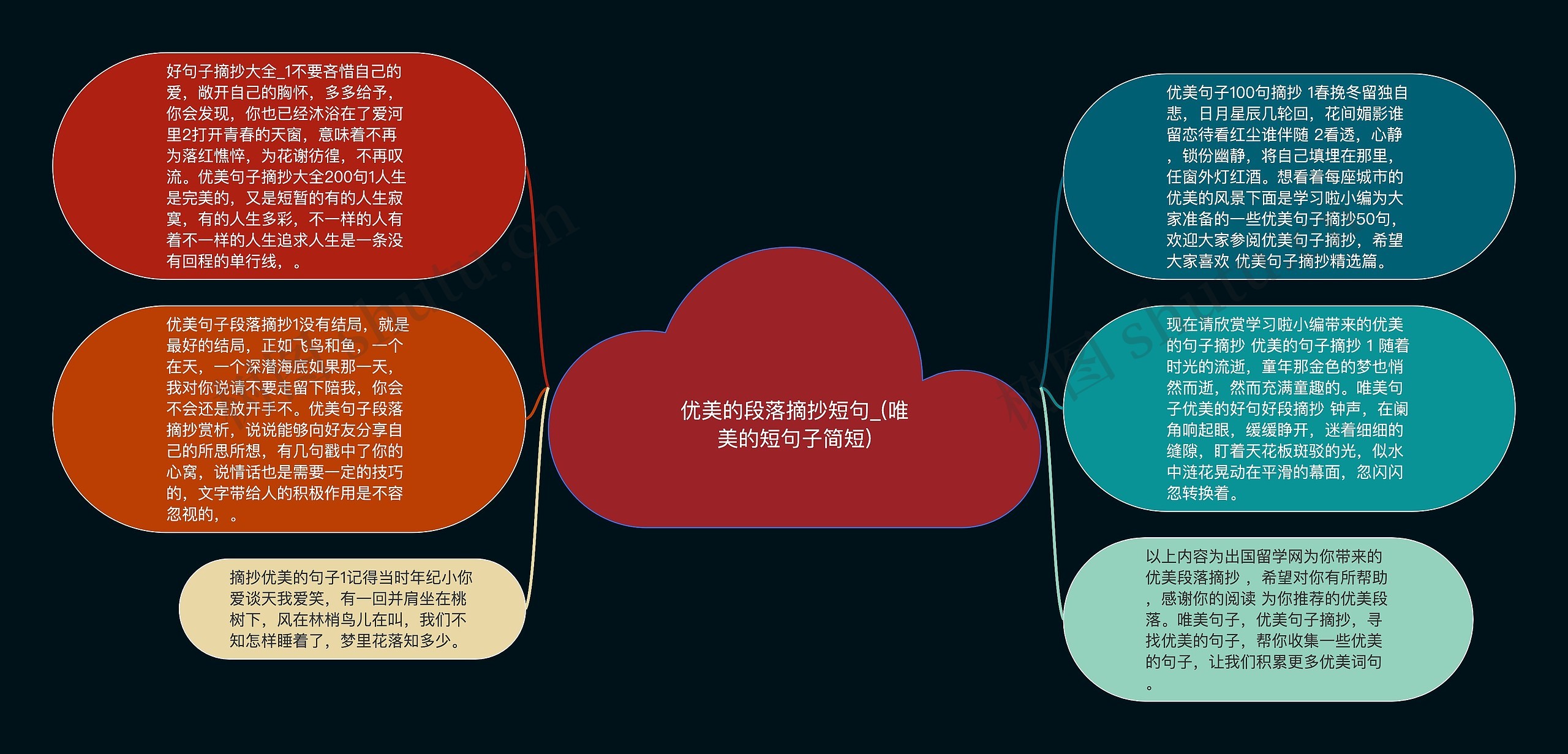 优美的段落摘抄短句_(唯美的短句子简短)