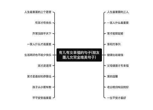 有儿有女幸福的句子(朋友圈儿女双全唯美句子)