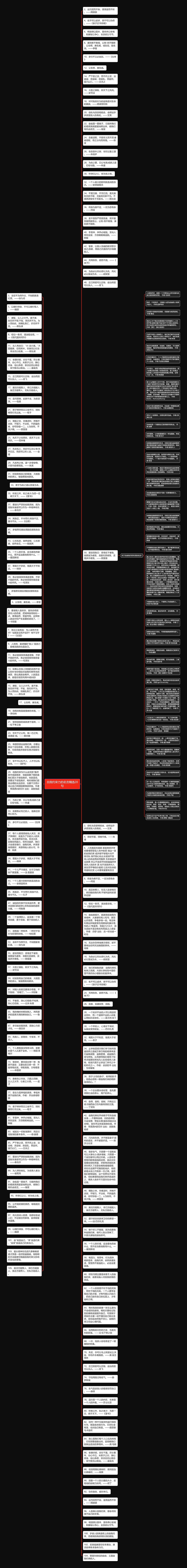 自我约束力的名言精选20句