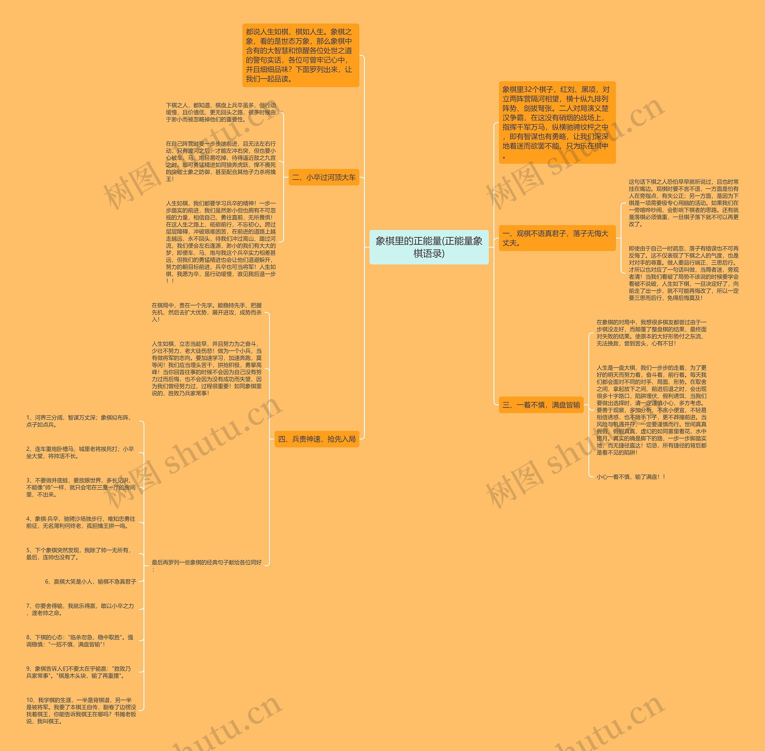 象棋里的正能量(正能量象棋语录) 象棋里的正能量(正能量象棋语录)