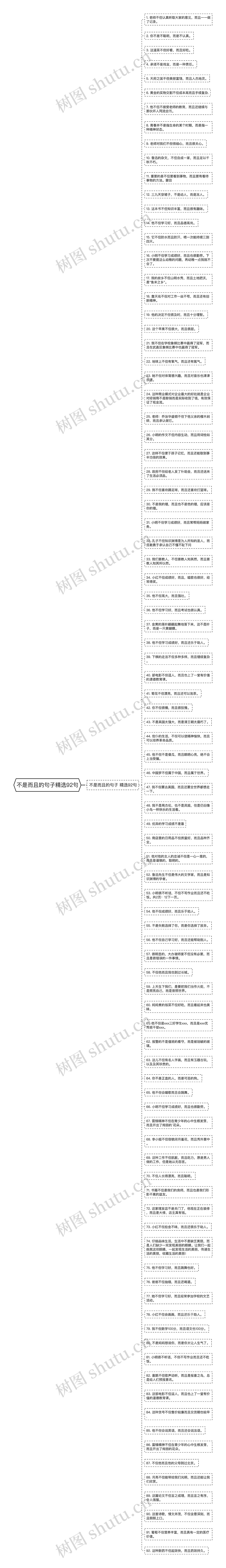 不是而且的句子精选92句思维导图