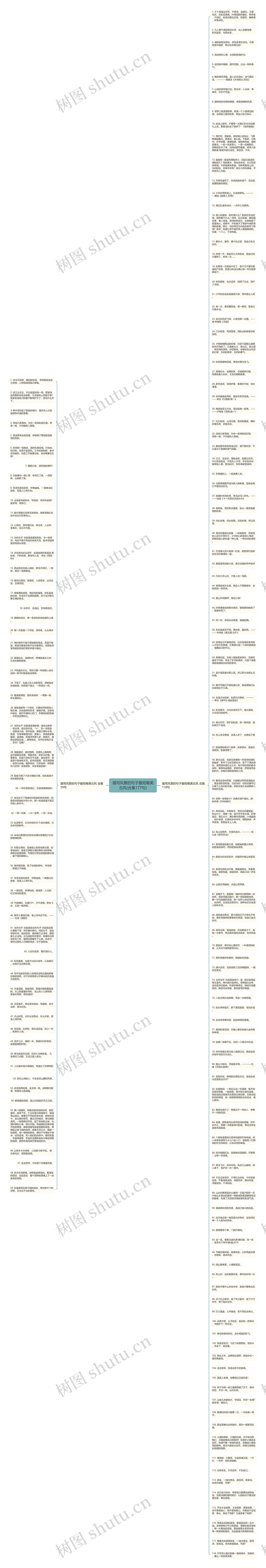 描写风景的句子最短唯美古风(合集177句)思维导图