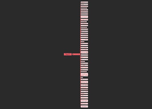 四级英语作文万能句子开头和结尾(48句)