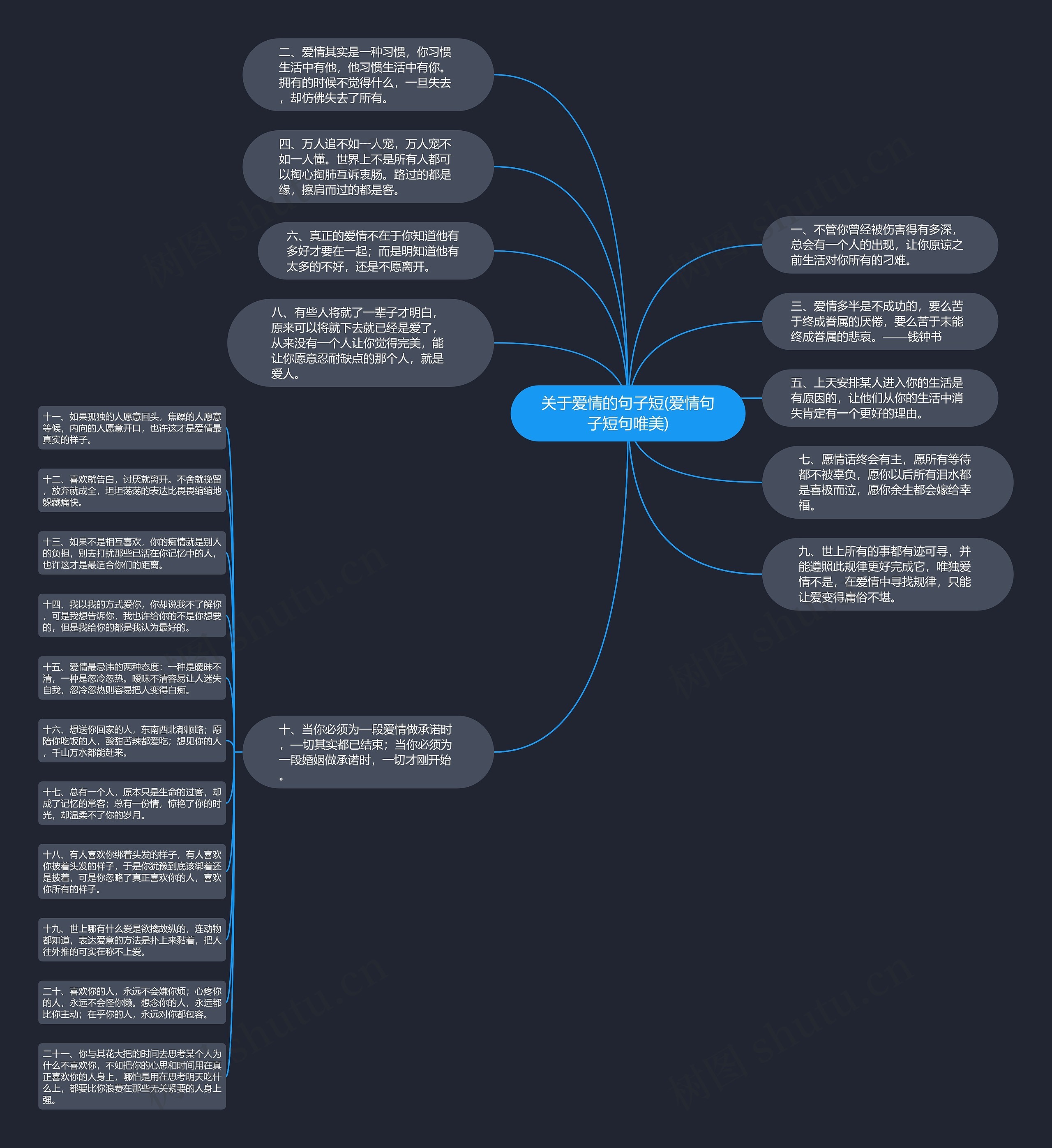 关于爱情的句子短(爱情句子短句唯美) 关于爱情的句子短(爱情句子短句唯美)