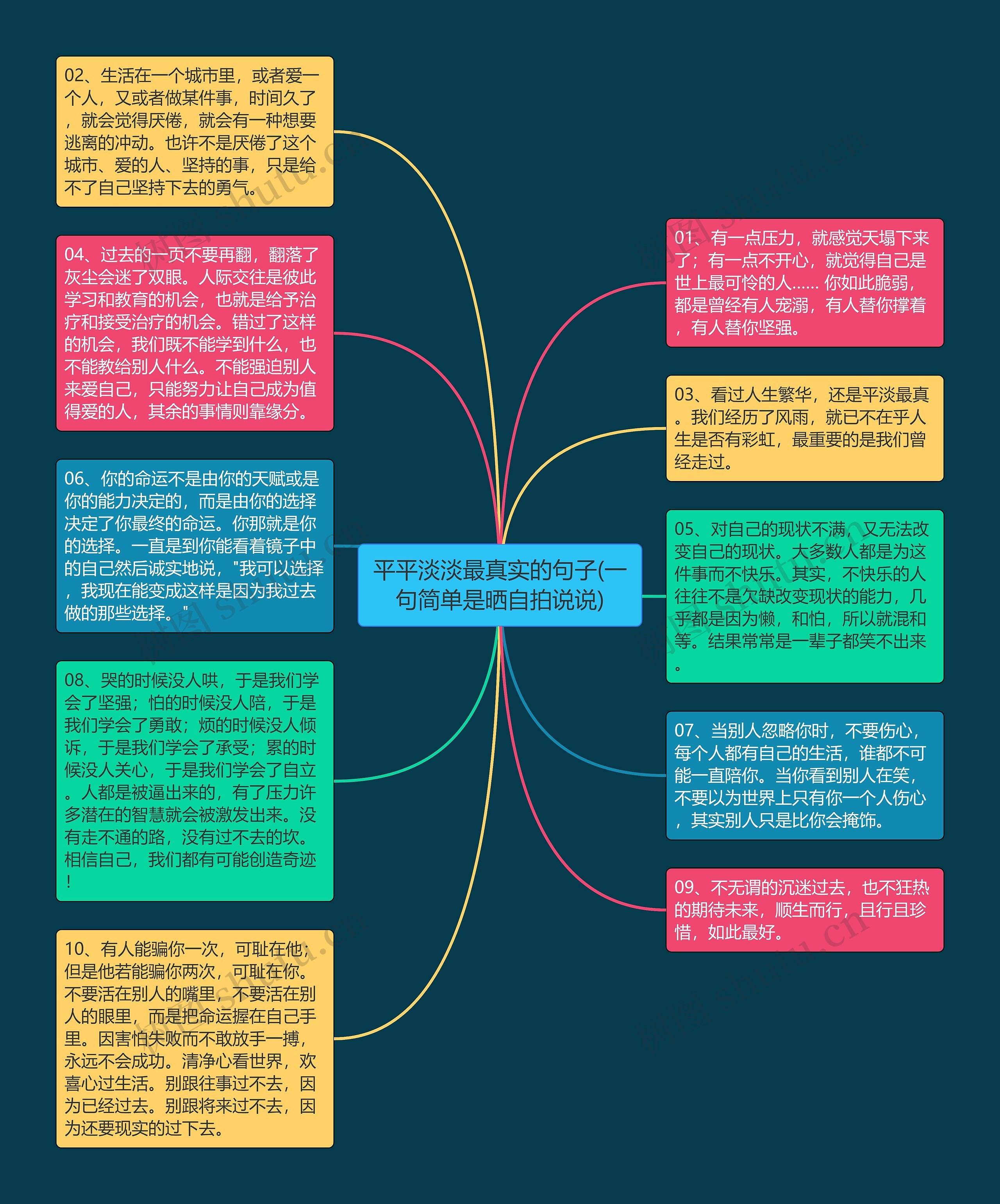 平平淡淡最真实的句子(一句简单是晒自拍说说)