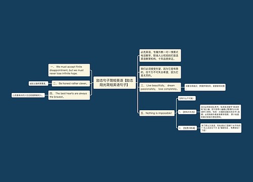 励志句子简短英语【励志阳光简短英语句子】