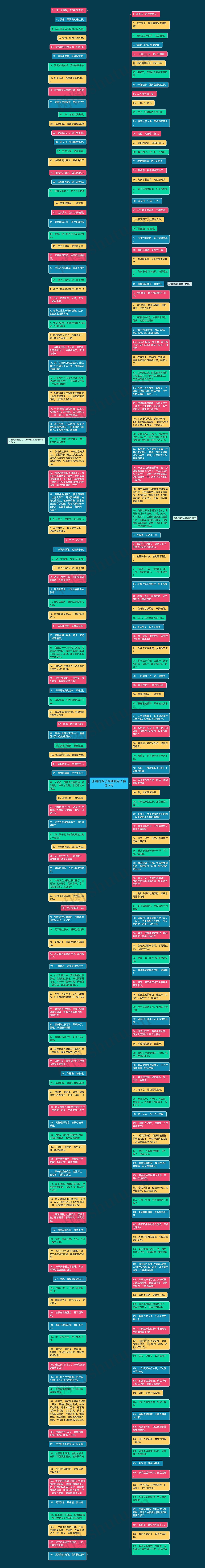 形容打蚊子的幽默句子精选12句思维导图