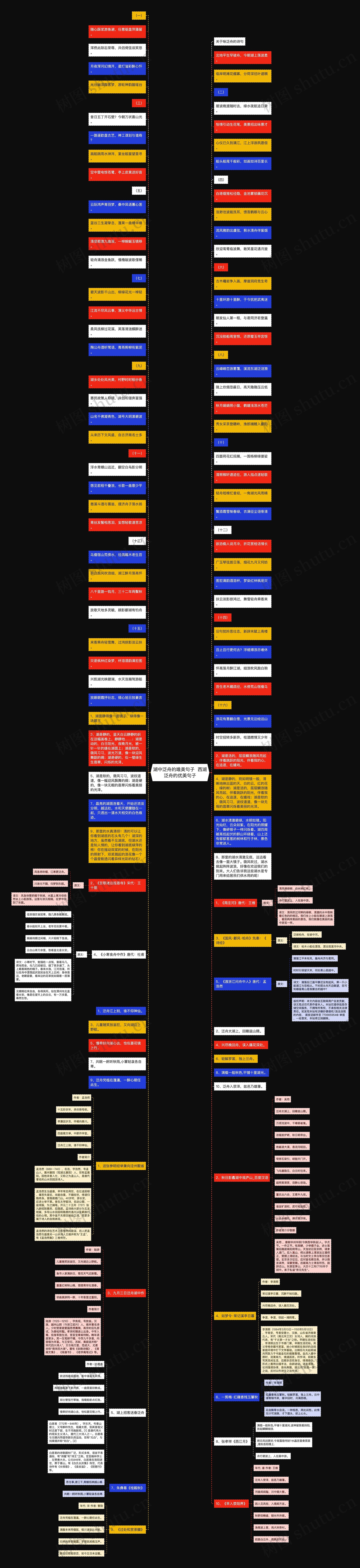湖中泛舟的唯美句子  西湖泛舟的优美句子思维导图