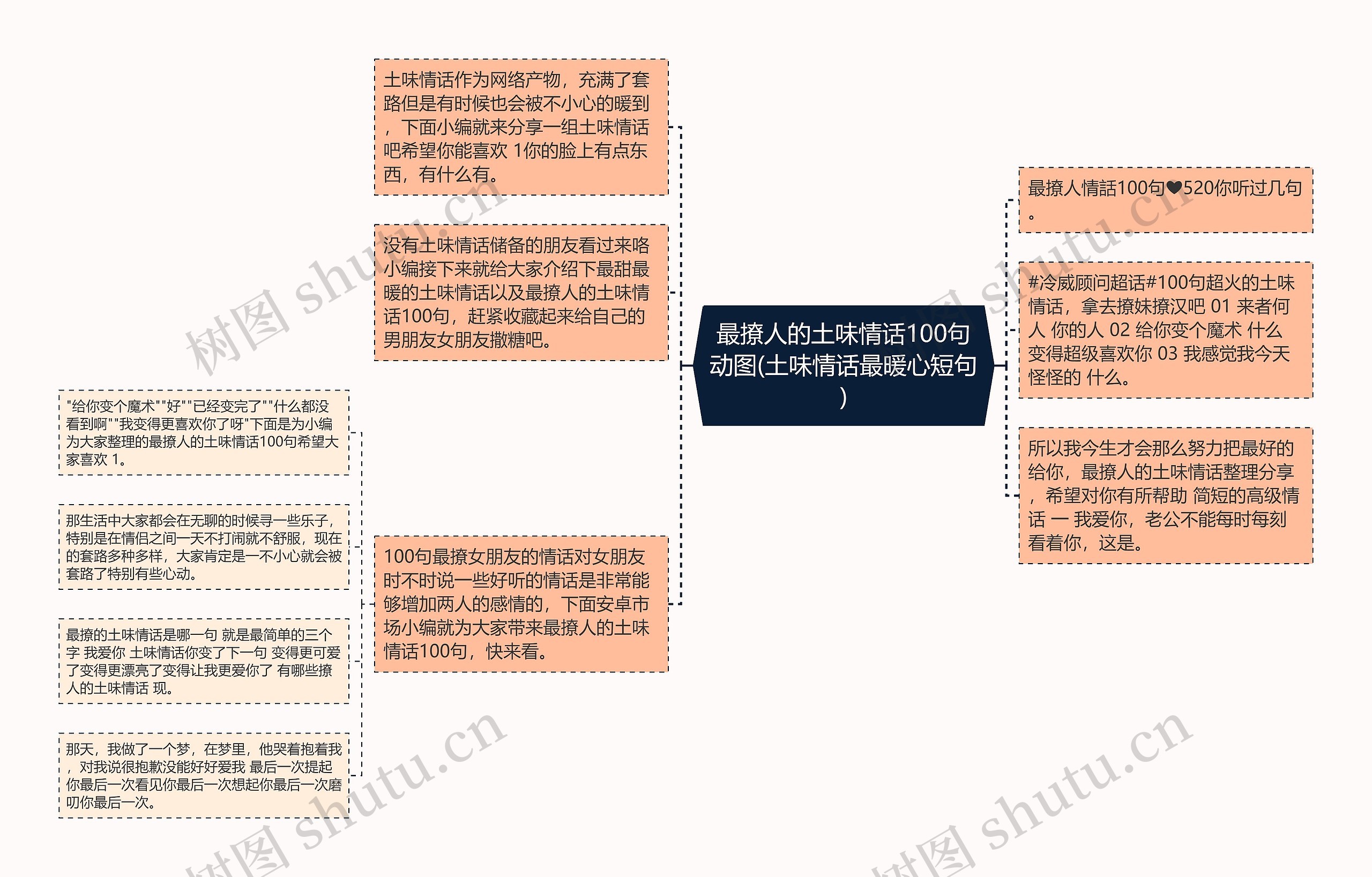 最撩人的土味情话100句动图(土味情话最暖心短句)