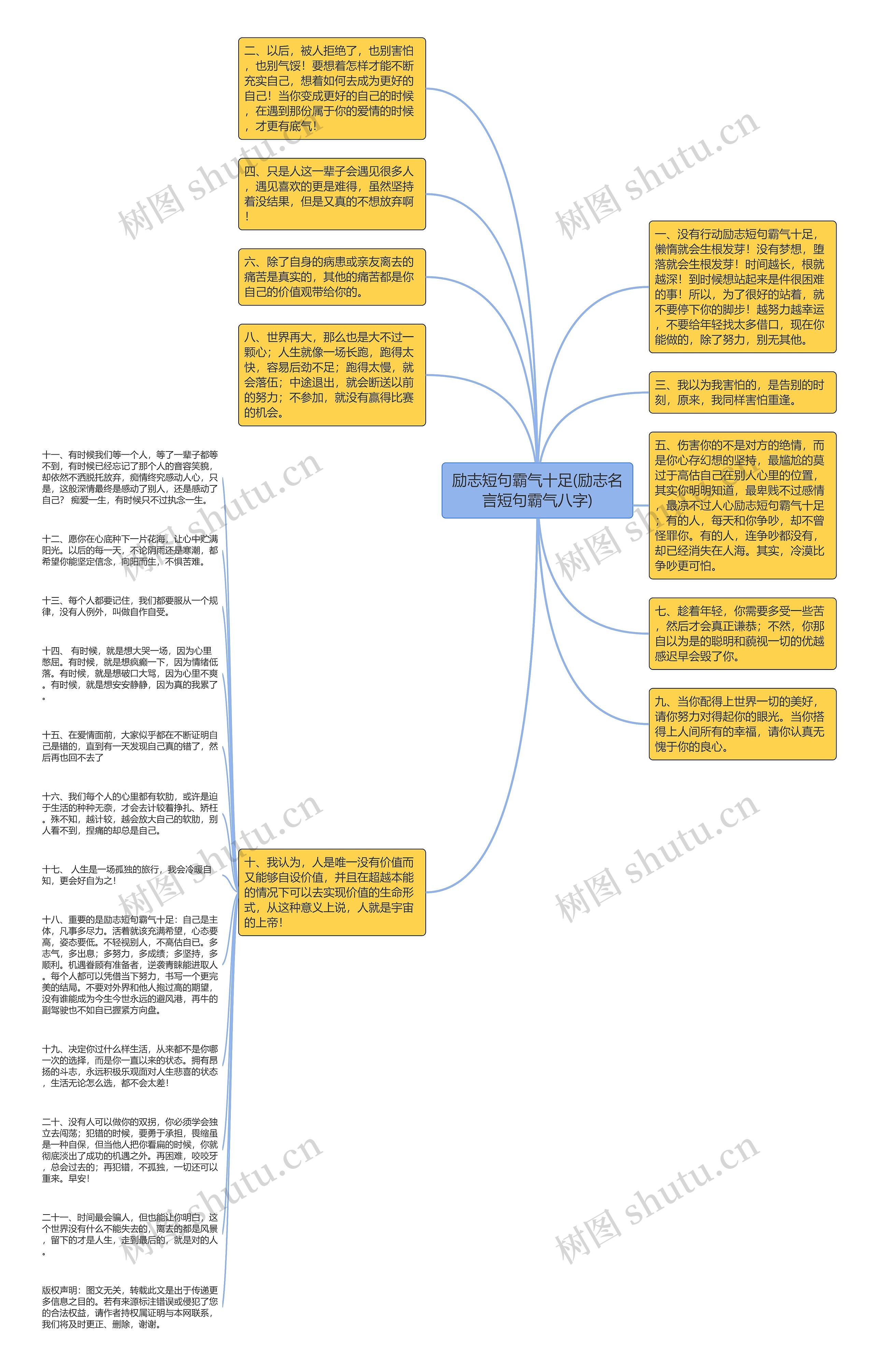 励志短句霸气十足(励志名言短句霸气八字)