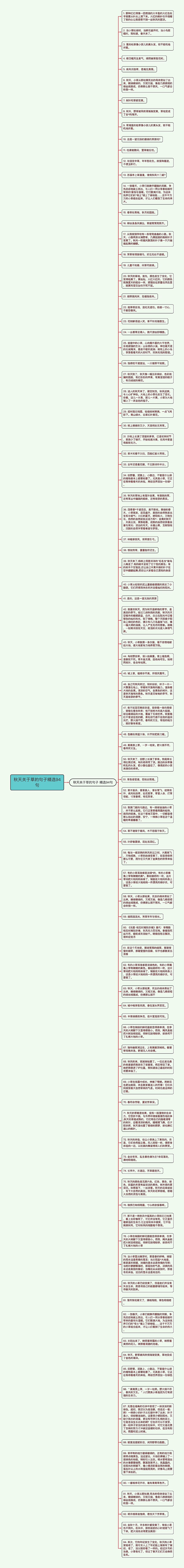 秋天关于草的句子精选94句思维导图