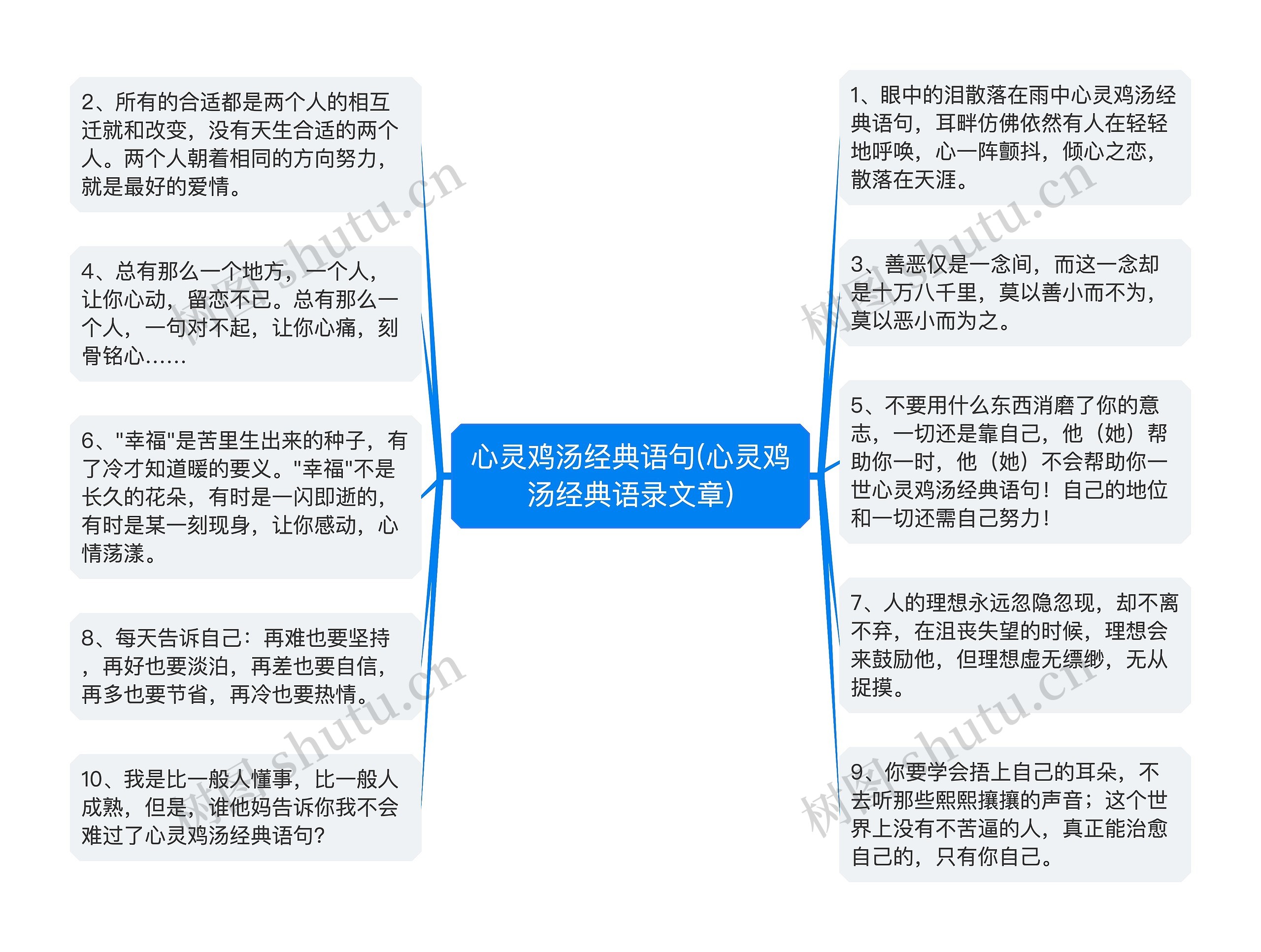 心灵鸡汤经典语句(心灵鸡汤经典语录文章)