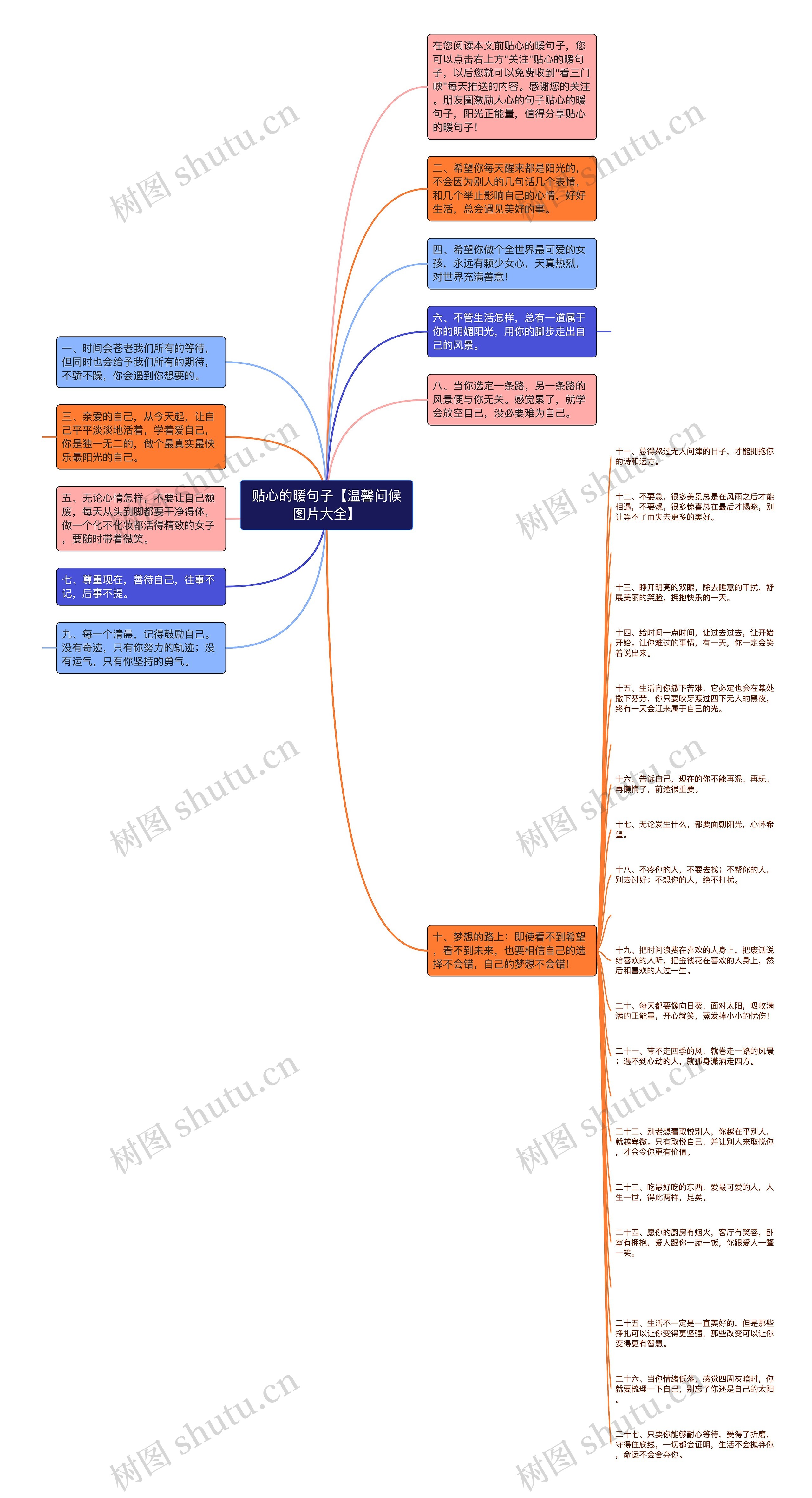 贴心的暖句子【温馨问候图片大全】