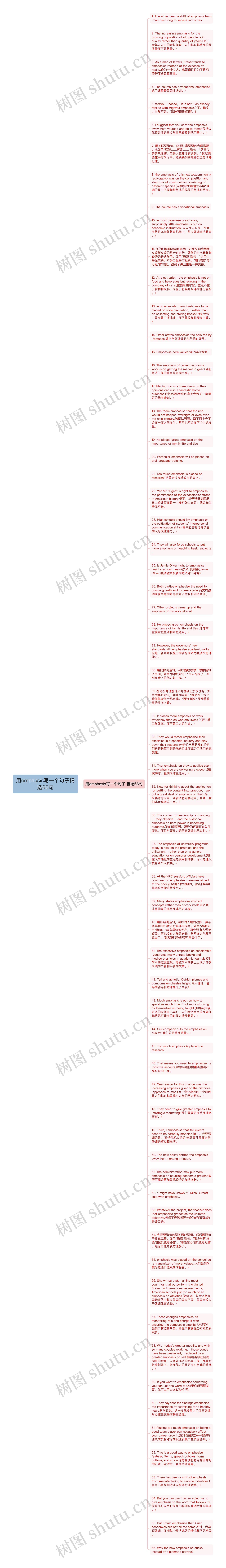 用emphasis写一个句子精选66句