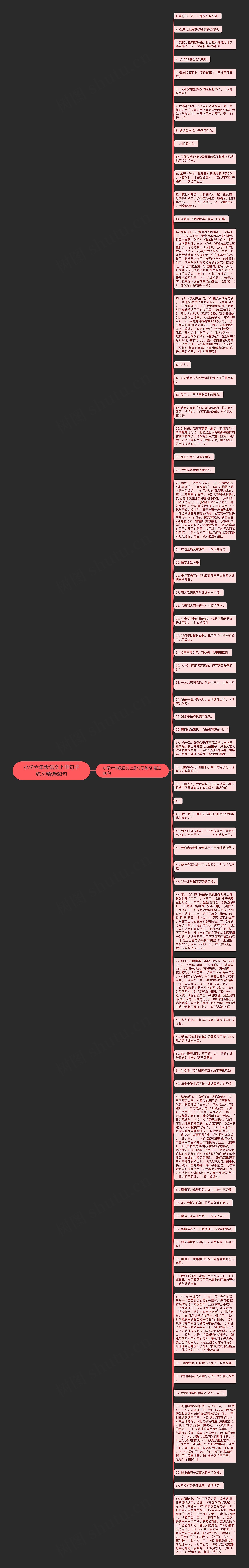 小学六年级语文上册句子练习精选68句思维导图