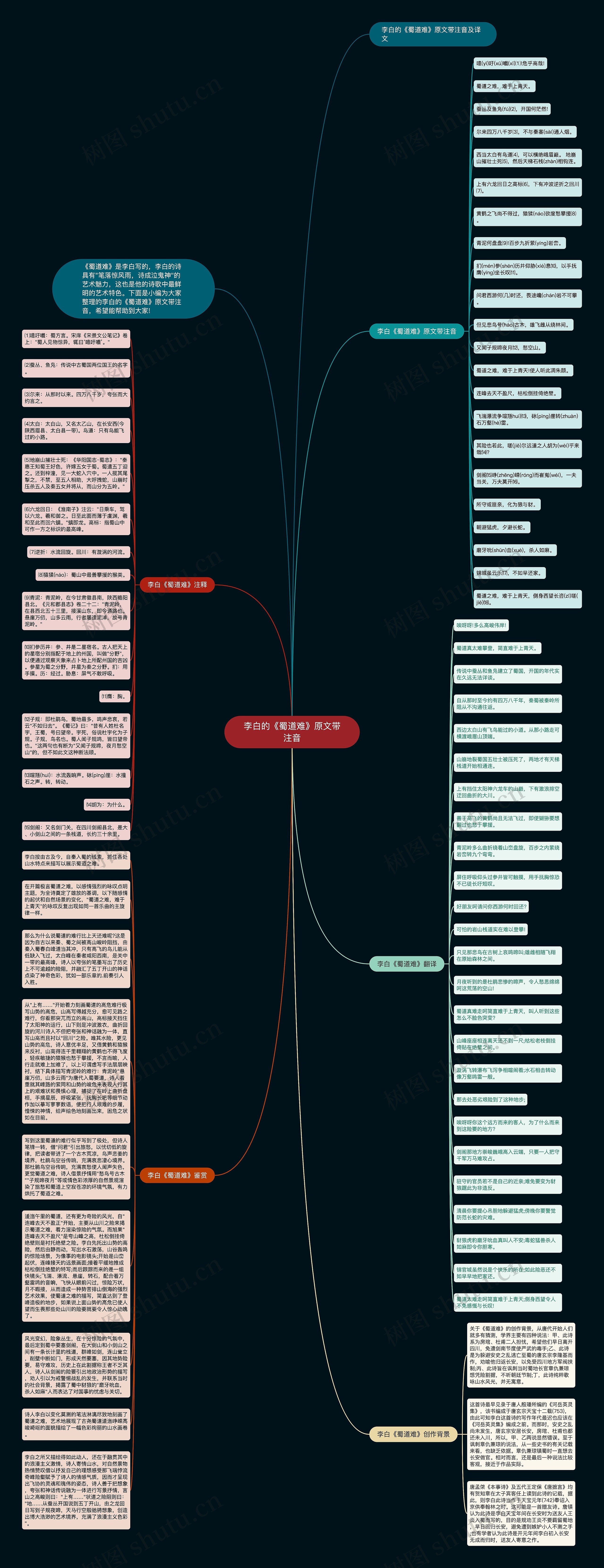 李白的《蜀道难》原文带注音思维导图