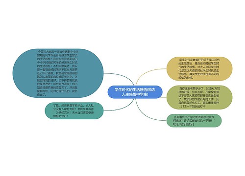 学生时代的生活感悟(励志人生感悟中学生)