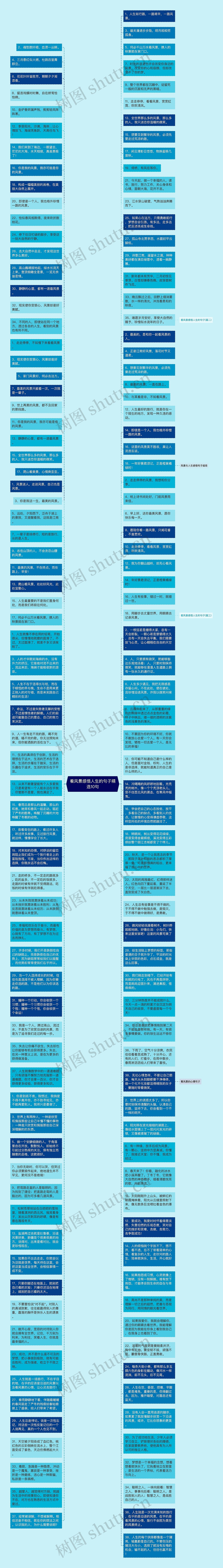 看风景感悟人生的句子精选10句