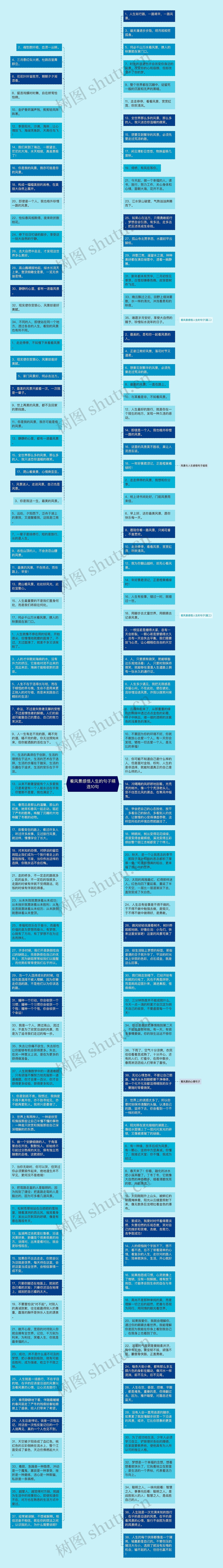 看风景感悟人生的句子精选10句