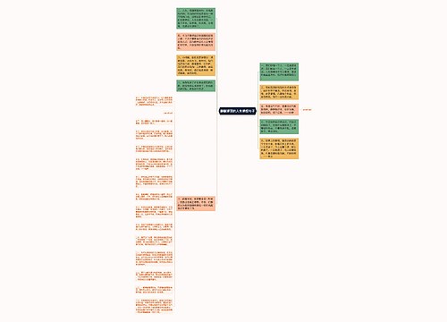 醍醐灌顶的人生感悟句子思维导图