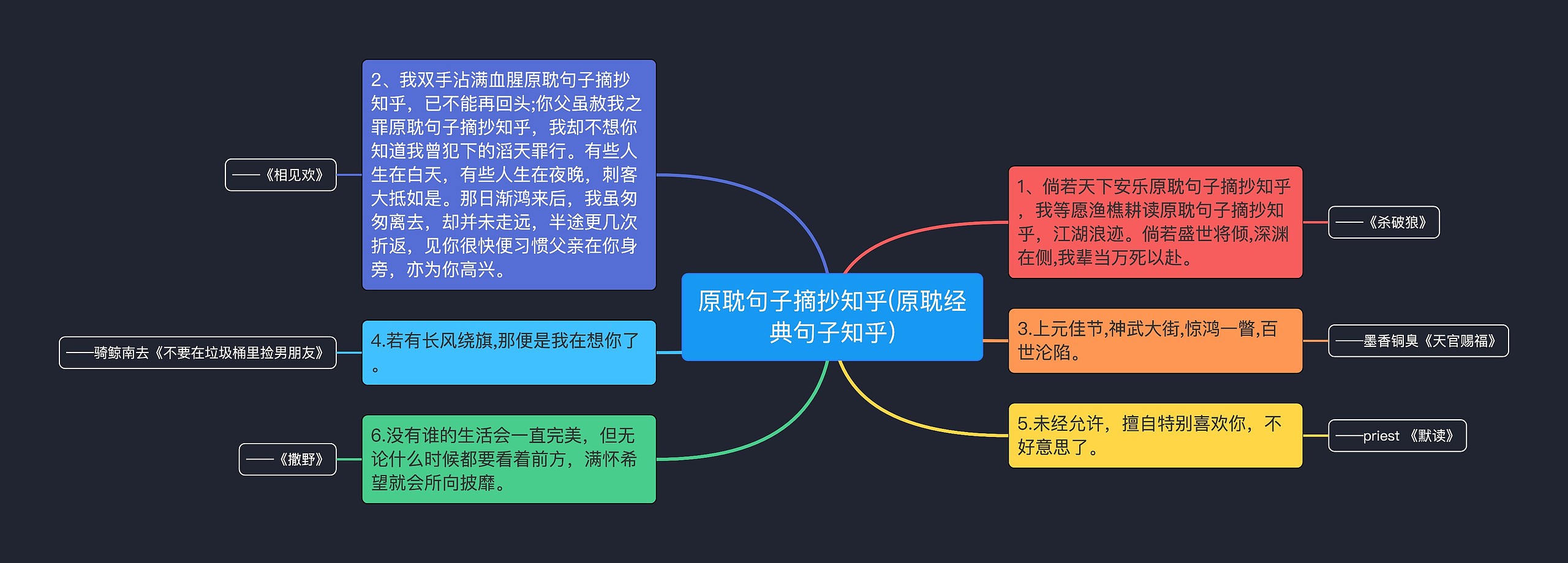 原耽句子摘抄知乎(原耽经典句子知乎)