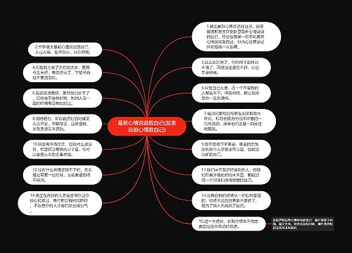 最新心情说说致自己(发表说说心情致自己)