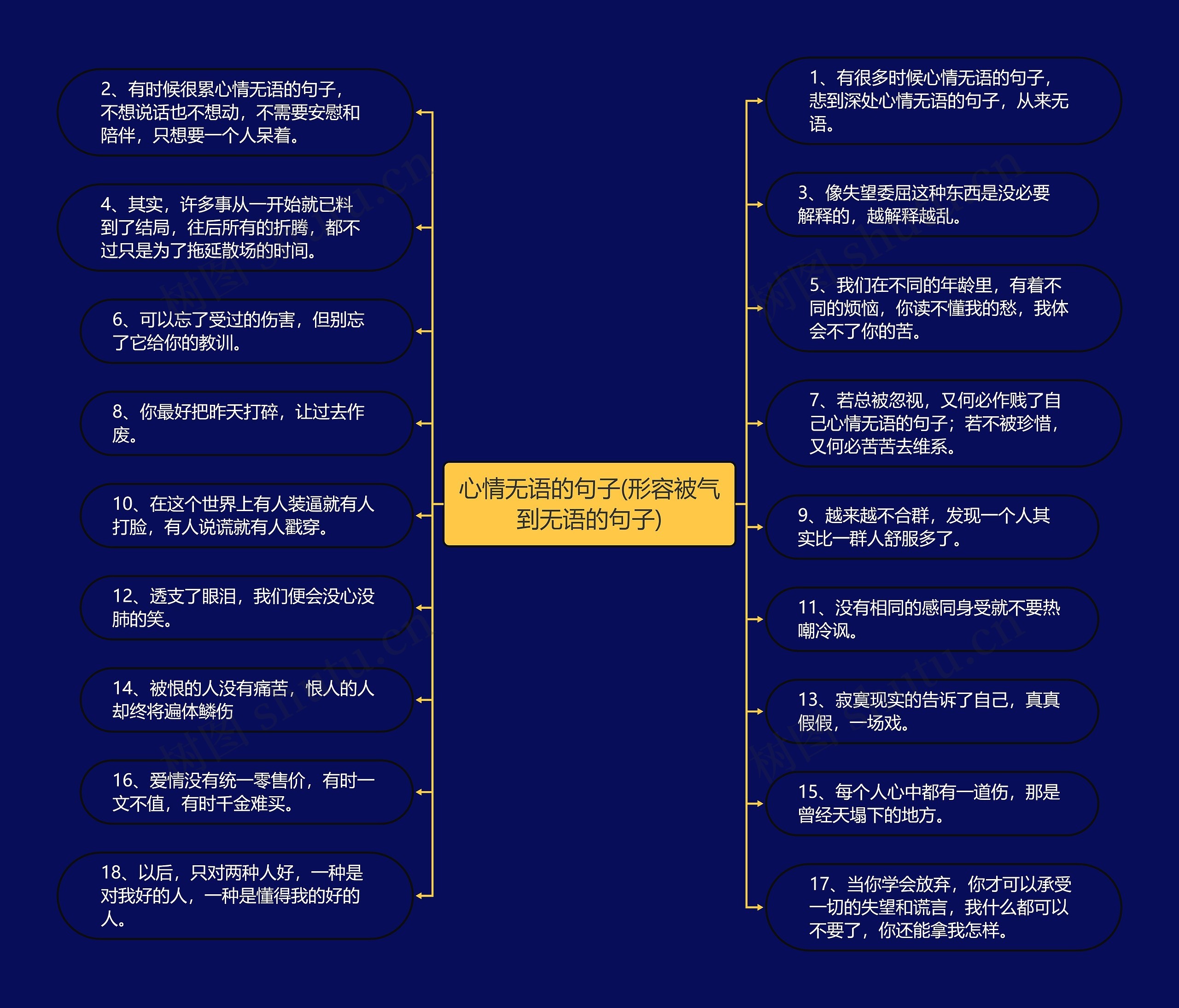 心情无语的句子(形容被气到无语的句子)