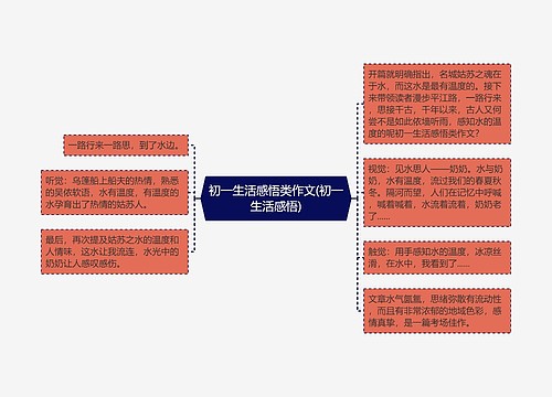 初一生活感悟类作文(初一生活感悟)