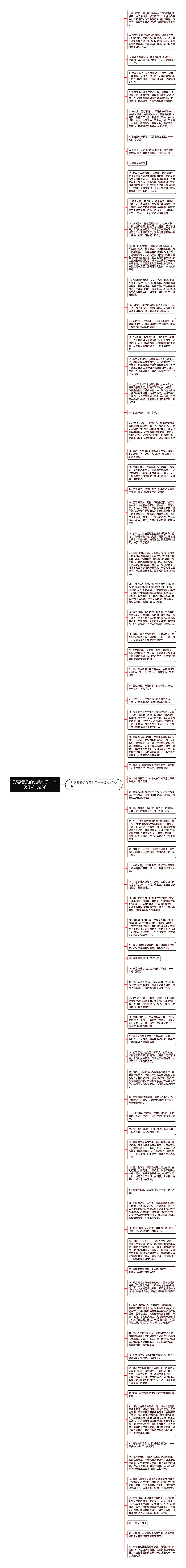 形容雪景的优美句子一年级(热门79句)