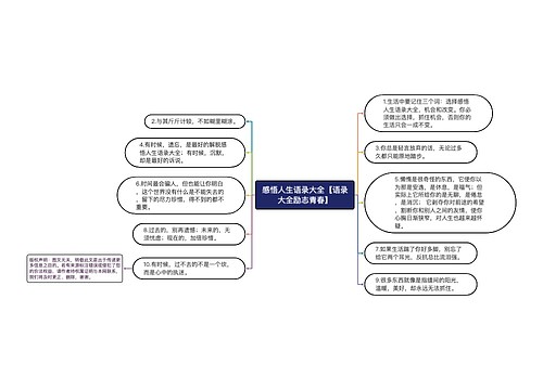 感悟人生语录大全【语录大全励志青春】