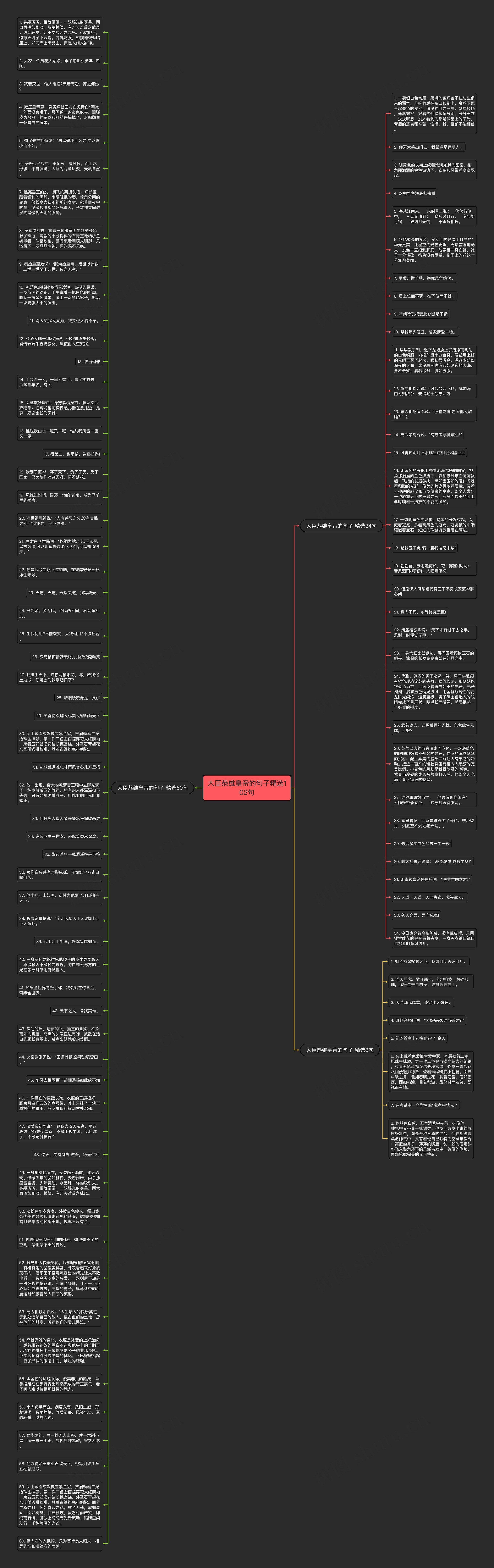 大臣恭维皇帝的句子精选102句思维导图