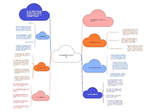 如何快速掌握高一数学成绩 如何快速掌握高一数学成绩