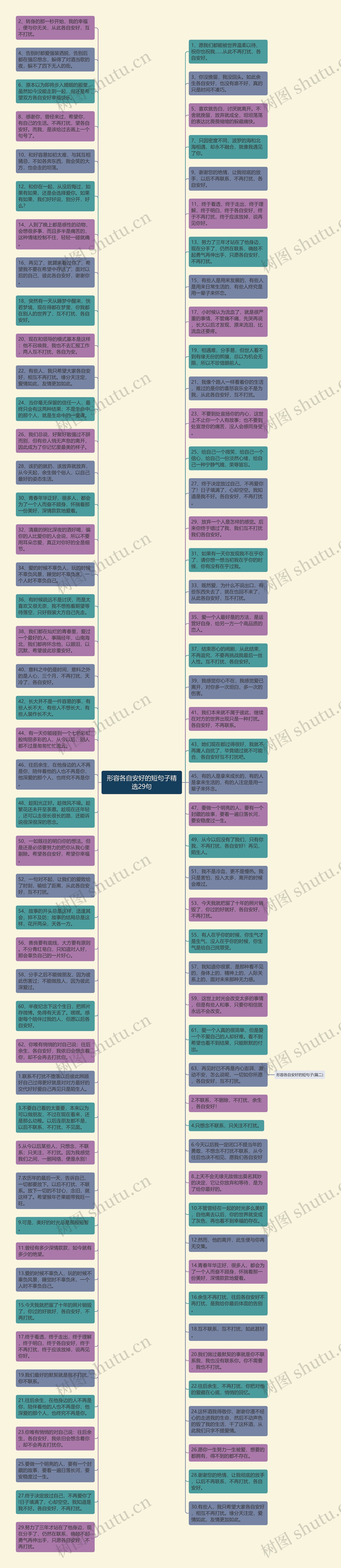 形容各自安好的短句子精选29句