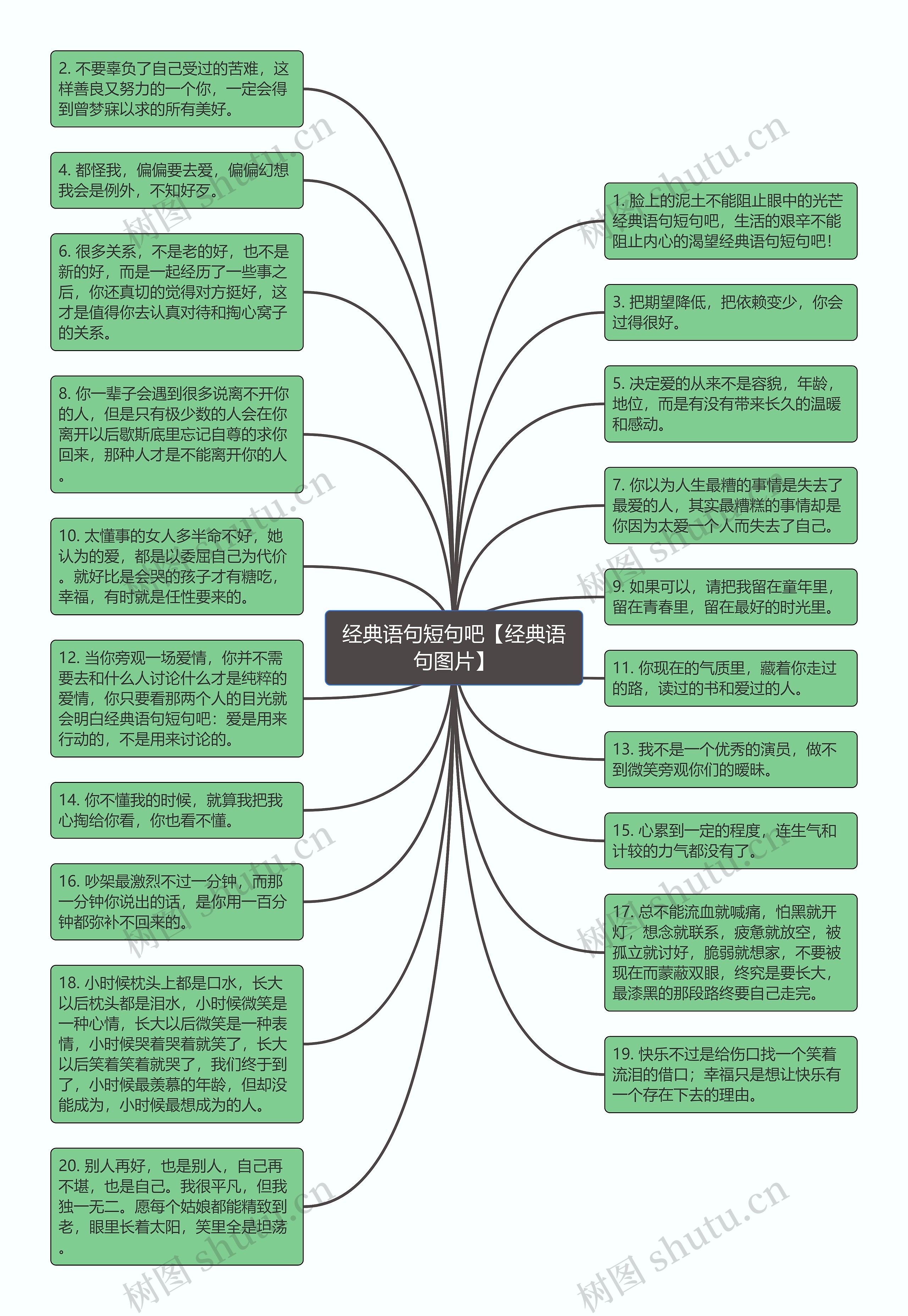 经典语句短句吧【经典语句图片】