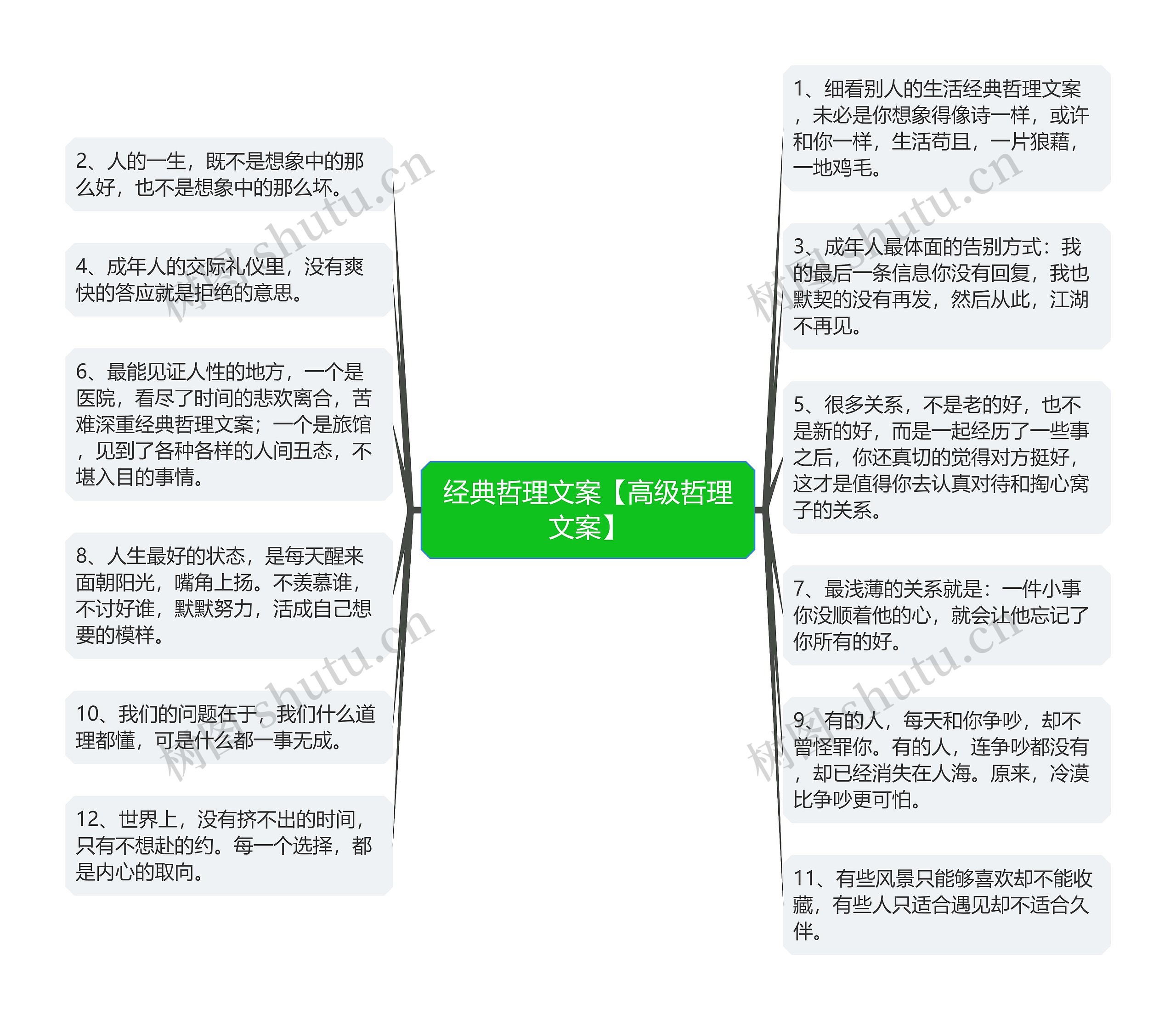 经典哲理文案【高级哲理文案】