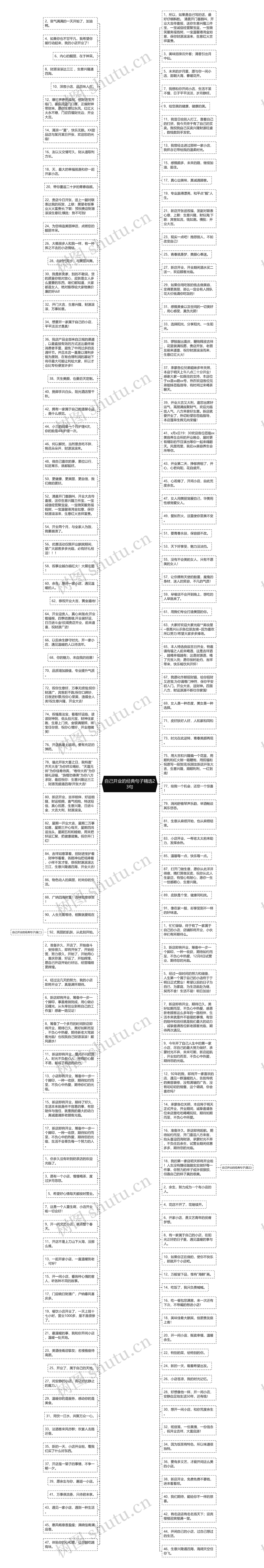 自己开业的经典句子精选23句思维导图