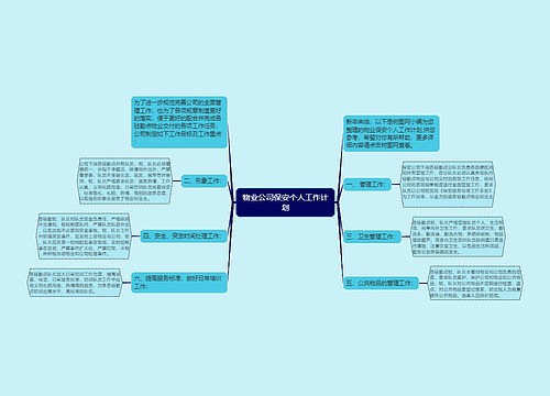 物业公司保安个人工作计划