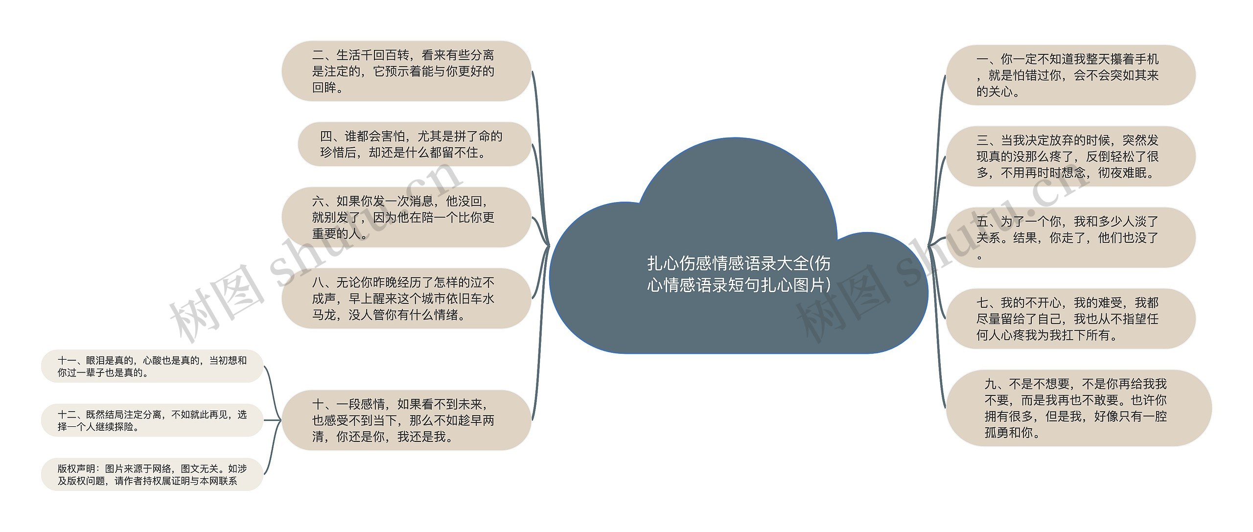 扎心伤感情感语录大全(伤心情感语录短句扎心图片)