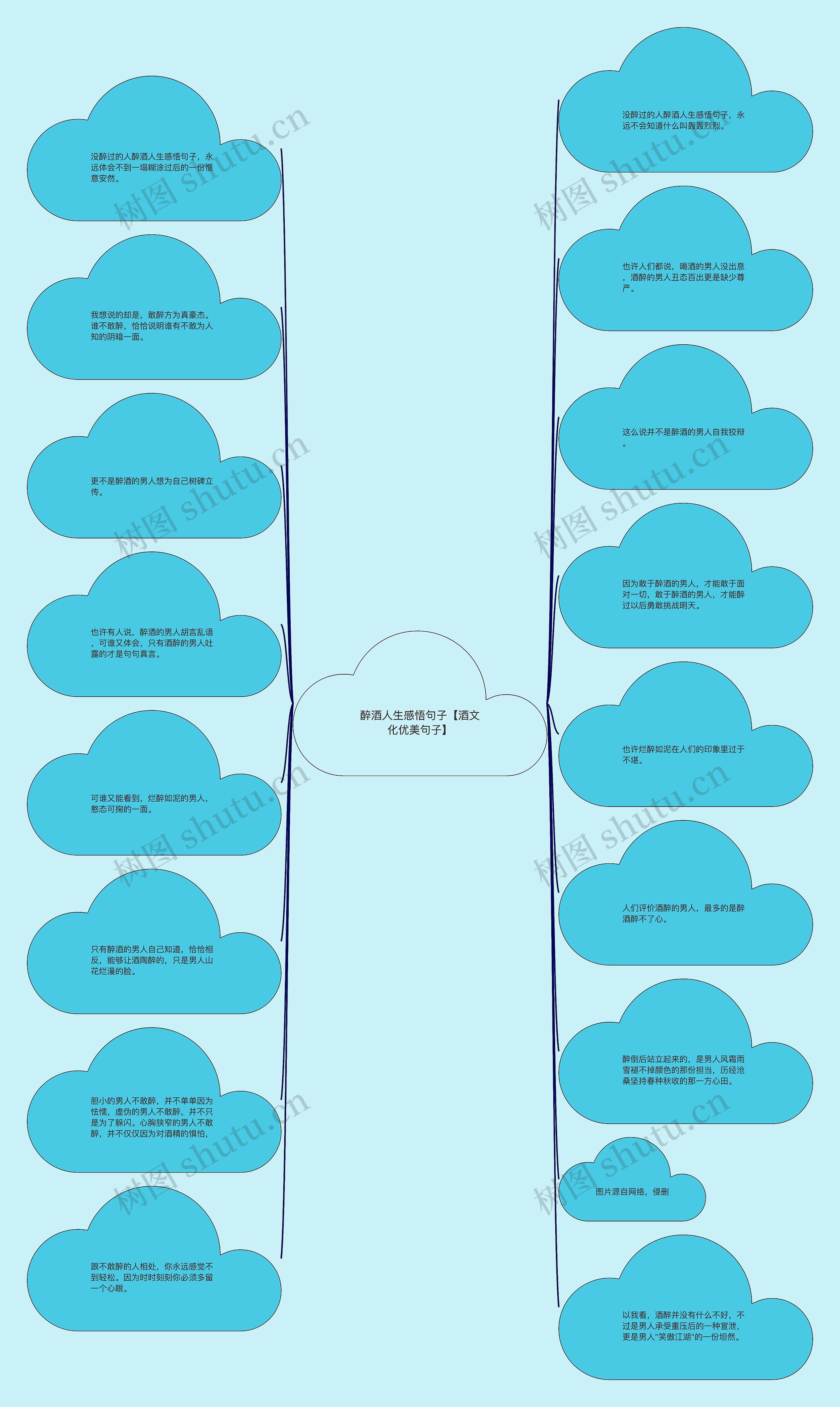 醉酒人生感悟句子【酒文化优美句子】 醉酒人生感悟句子【酒文化优美句子】
