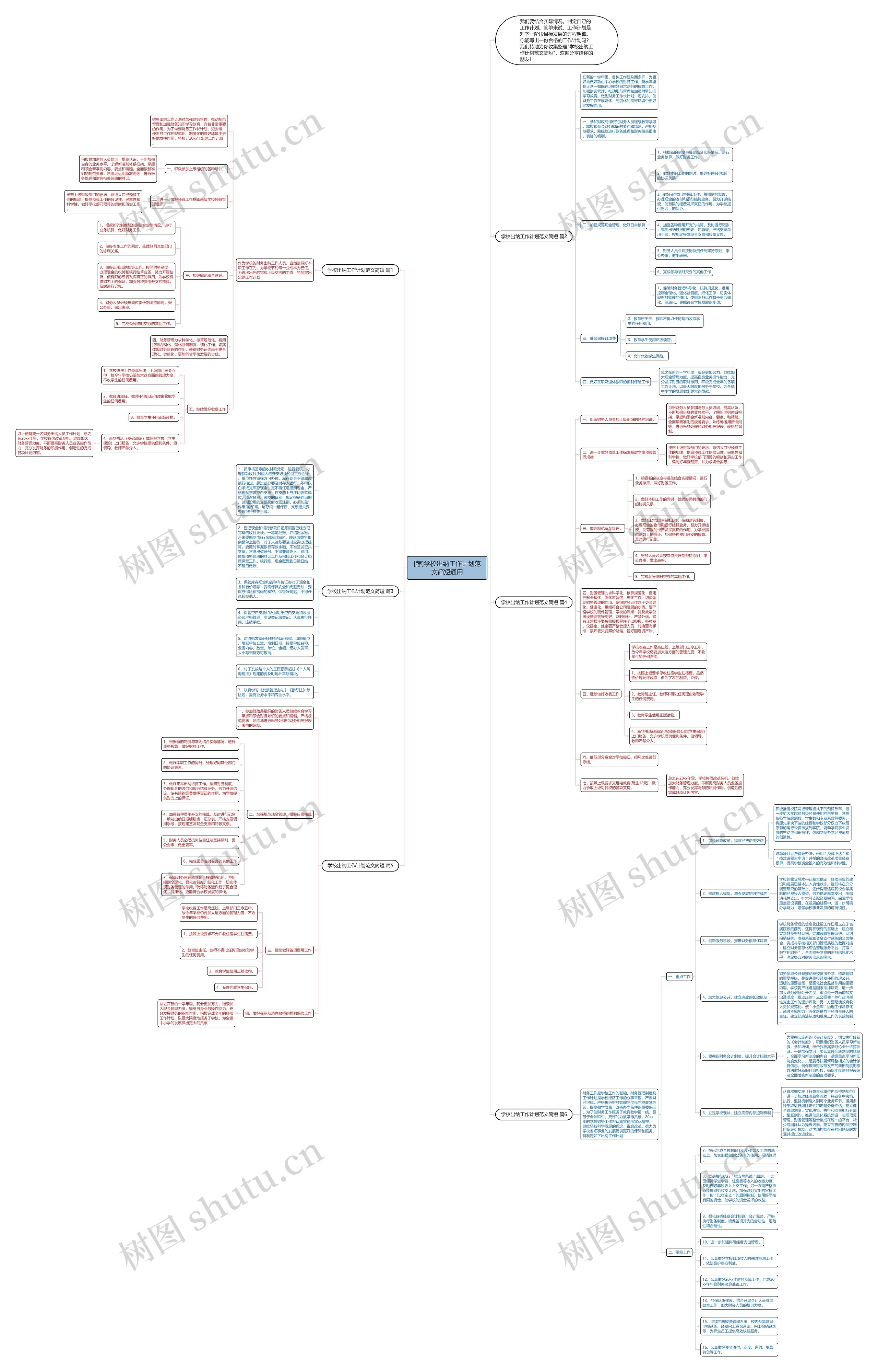 [荐]学校出纳工作计划范文简短通用思维导图