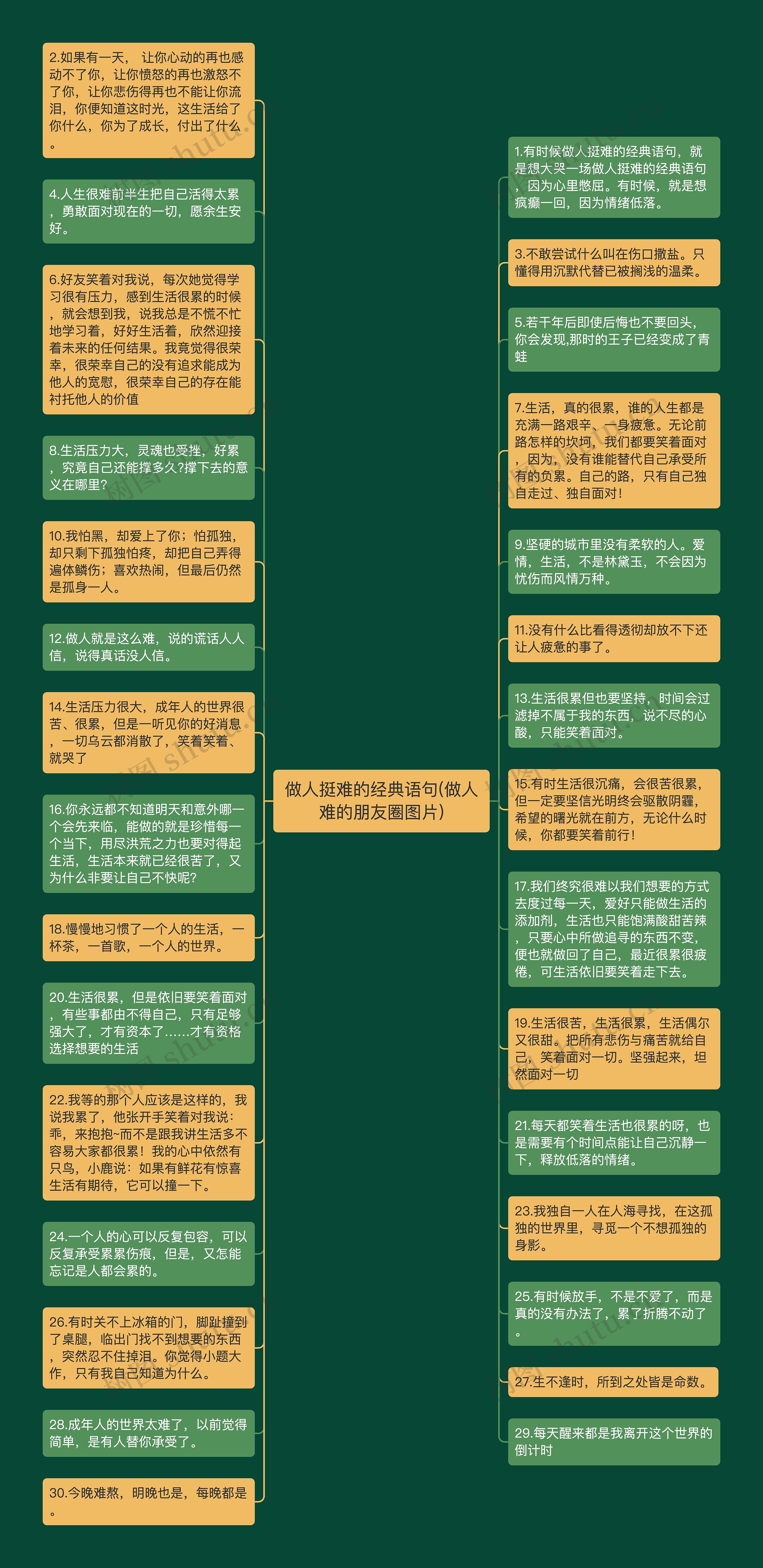 做人挺难的经典语句(做人难的朋友圈图片)