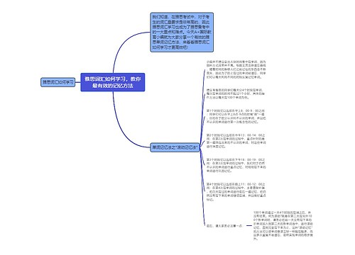 雅思词汇如何学习，教你最有效的记忆方法